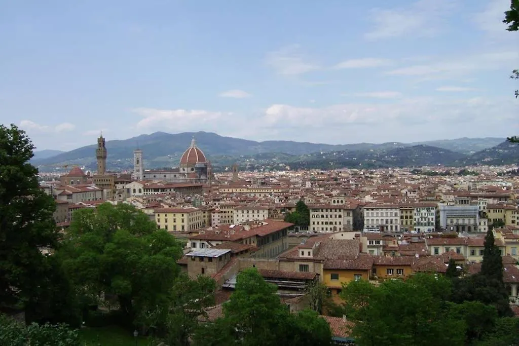 Santa Croce Cozy Apartment Florence Italy
